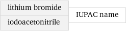 lithium bromide iodoacetonitrile | IUPAC name