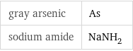 gray arsenic | As sodium amide | NaNH_2