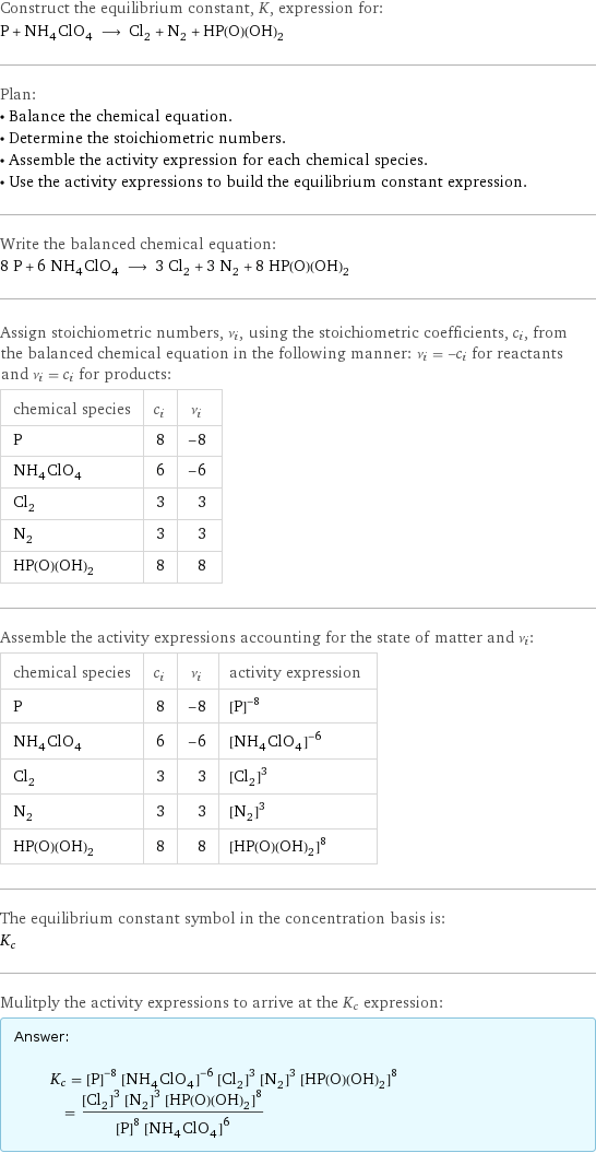 Construct the equilibrium constant, K, expression for: P + NH_4ClO_4 ⟶ Cl_2 + N_2 + HP(O)(OH)_2 Plan: • Balance the chemical equation. • Determine the stoichiometric numbers. • Assemble the activity expression for each chemical species. • Use the activity expressions to build the equilibrium constant expression. Write the balanced chemical equation: 8 P + 6 NH_4ClO_4 ⟶ 3 Cl_2 + 3 N_2 + 8 HP(O)(OH)_2 Assign stoichiometric numbers, ν_i, using the stoichiometric coefficients, c_i, from the balanced chemical equation in the following manner: ν_i = -c_i for reactants and ν_i = c_i for products: chemical species | c_i | ν_i P | 8 | -8 NH_4ClO_4 | 6 | -6 Cl_2 | 3 | 3 N_2 | 3 | 3 HP(O)(OH)_2 | 8 | 8 Assemble the activity expressions accounting for the state of matter and ν_i: chemical species | c_i | ν_i | activity expression P | 8 | -8 | ([P])^(-8) NH_4ClO_4 | 6 | -6 | ([NH4ClO4])^(-6) Cl_2 | 3 | 3 | ([Cl2])^3 N_2 | 3 | 3 | ([N2])^3 HP(O)(OH)_2 | 8 | 8 | ([HP(O)(OH)2])^8 The equilibrium constant symbol in the concentration basis is: K_c Mulitply the activity expressions to arrive at the K_c expression: Answer: |   | K_c = ([P])^(-8) ([NH4ClO4])^(-6) ([Cl2])^3 ([N2])^3 ([HP(O)(OH)2])^8 = (([Cl2])^3 ([N2])^3 ([HP(O)(OH)2])^8)/(([P])^8 ([NH4ClO4])^6)