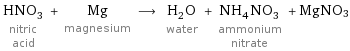 HNO_3 nitric acid + Mg magnesium ⟶ H_2O water + NH_4NO_3 ammonium nitrate + MgNO3