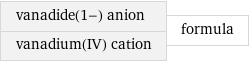 vanadide(1-) anion vanadium(IV) cation | formula