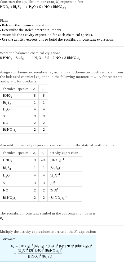 Construct the equilibrium constant, K, expression for: HNO_3 + Bi_2S_3 ⟶ H_2O + S + NO + Bi(NO3)3 Plan: • Balance the chemical equation. • Determine the stoichiometric numbers. • Assemble the activity expression for each chemical species. • Use the activity expressions to build the equilibrium constant expression. Write the balanced chemical equation: 8 HNO_3 + Bi_2S_3 ⟶ 4 H_2O + 3 S + 2 NO + 2 Bi(NO3)3 Assign stoichiometric numbers, ν_i, using the stoichiometric coefficients, c_i, from the balanced chemical equation in the following manner: ν_i = -c_i for reactants and ν_i = c_i for products: chemical species | c_i | ν_i HNO_3 | 8 | -8 Bi_2S_3 | 1 | -1 H_2O | 4 | 4 S | 3 | 3 NO | 2 | 2 Bi(NO3)3 | 2 | 2 Assemble the activity expressions accounting for the state of matter and ν_i: chemical species | c_i | ν_i | activity expression HNO_3 | 8 | -8 | ([HNO3])^(-8) Bi_2S_3 | 1 | -1 | ([Bi2S3])^(-1) H_2O | 4 | 4 | ([H2O])^4 S | 3 | 3 | ([S])^3 NO | 2 | 2 | ([NO])^2 Bi(NO3)3 | 2 | 2 | ([Bi(NO3)3])^2 The equilibrium constant symbol in the concentration basis is: K_c Mulitply the activity expressions to arrive at the K_c expression: Answer: |   | K_c = ([HNO3])^(-8) ([Bi2S3])^(-1) ([H2O])^4 ([S])^3 ([NO])^2 ([Bi(NO3)3])^2 = (([H2O])^4 ([S])^3 ([NO])^2 ([Bi(NO3)3])^2)/(([HNO3])^8 [Bi2S3])