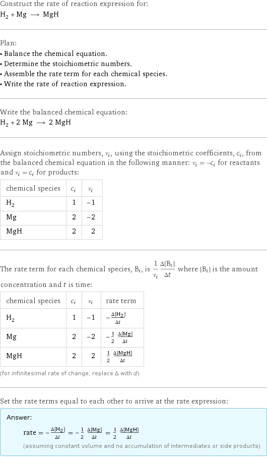 Construct the rate of reaction expression for: H_2 + Mg ⟶ MgH Plan: • Balance the chemical equation. • Determine the stoichiometric numbers. • Assemble the rate term for each chemical species. • Write the rate of reaction expression. Write the balanced chemical equation: H_2 + 2 Mg ⟶ 2 MgH Assign stoichiometric numbers, ν_i, using the stoichiometric coefficients, c_i, from the balanced chemical equation in the following manner: ν_i = -c_i for reactants and ν_i = c_i for products: chemical species | c_i | ν_i H_2 | 1 | -1 Mg | 2 | -2 MgH | 2 | 2 The rate term for each chemical species, B_i, is 1/ν_i(Δ[B_i])/(Δt) where [B_i] is the amount concentration and t is time: chemical species | c_i | ν_i | rate term H_2 | 1 | -1 | -(Δ[H2])/(Δt) Mg | 2 | -2 | -1/2 (Δ[Mg])/(Δt) MgH | 2 | 2 | 1/2 (Δ[MgH])/(Δt) (for infinitesimal rate of change, replace Δ with d) Set the rate terms equal to each other to arrive at the rate expression: Answer: |   | rate = -(Δ[H2])/(Δt) = -1/2 (Δ[Mg])/(Δt) = 1/2 (Δ[MgH])/(Δt) (assuming constant volume and no accumulation of intermediates or side products)