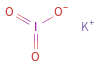 Structure diagram