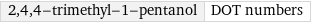 2, 4, 4-trimethyl-1-pentanol | DOT numbers