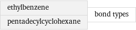 ethylbenzene pentadecylcyclohexane | bond types