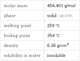molar mass | 454.401 g/mol phase | solid (at STP) melting point | 259 °C boiling point | 354 °C density | 6.36 g/cm^3 solubility in water | insoluble