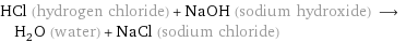 HCl (hydrogen chloride) + NaOH (sodium hydroxide) ⟶ H_2O (water) + NaCl (sodium chloride)