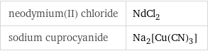 neodymium(II) chloride | NdCl_2 sodium cuprocyanide | Na_2[Cu(CN)_3]