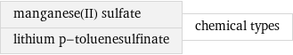 manganese(II) sulfate lithium p-toluenesulfinate | chemical types