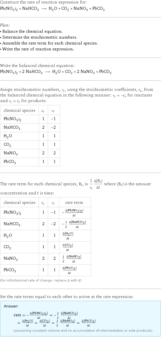 Construct the rate of reaction expression for: Pb(NO_3)_2 + NaHCO_3 ⟶ H_2O + CO_2 + NaNO_3 + PbCO_3 Plan: • Balance the chemical equation. • Determine the stoichiometric numbers. • Assemble the rate term for each chemical species. • Write the rate of reaction expression. Write the balanced chemical equation: Pb(NO_3)_2 + 2 NaHCO_3 ⟶ H_2O + CO_2 + 2 NaNO_3 + PbCO_3 Assign stoichiometric numbers, ν_i, using the stoichiometric coefficients, c_i, from the balanced chemical equation in the following manner: ν_i = -c_i for reactants and ν_i = c_i for products: chemical species | c_i | ν_i Pb(NO_3)_2 | 1 | -1 NaHCO_3 | 2 | -2 H_2O | 1 | 1 CO_2 | 1 | 1 NaNO_3 | 2 | 2 PbCO_3 | 1 | 1 The rate term for each chemical species, B_i, is 1/ν_i(Δ[B_i])/(Δt) where [B_i] is the amount concentration and t is time: chemical species | c_i | ν_i | rate term Pb(NO_3)_2 | 1 | -1 | -(Δ[Pb(NO3)2])/(Δt) NaHCO_3 | 2 | -2 | -1/2 (Δ[NaHCO3])/(Δt) H_2O | 1 | 1 | (Δ[H2O])/(Δt) CO_2 | 1 | 1 | (Δ[CO2])/(Δt) NaNO_3 | 2 | 2 | 1/2 (Δ[NaNO3])/(Δt) PbCO_3 | 1 | 1 | (Δ[PbCO3])/(Δt) (for infinitesimal rate of change, replace Δ with d) Set the rate terms equal to each other to arrive at the rate expression: Answer: |   | rate = -(Δ[Pb(NO3)2])/(Δt) = -1/2 (Δ[NaHCO3])/(Δt) = (Δ[H2O])/(Δt) = (Δ[CO2])/(Δt) = 1/2 (Δ[NaNO3])/(Δt) = (Δ[PbCO3])/(Δt) (assuming constant volume and no accumulation of intermediates or side products)