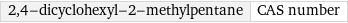 2, 4-dicyclohexyl-2-methylpentane | CAS number