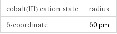 cobalt(III) cation state | radius 6-coordinate | 60 pm