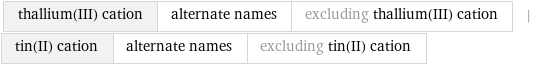 thallium(III) cation | alternate names | excluding thallium(III) cation | tin(II) cation | alternate names | excluding tin(II) cation