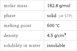 molar mass | 182.8 g/mol phase | solid (at STP) melting point | 600 °C density | 4.5 g/cm^3 solubility in water | insoluble