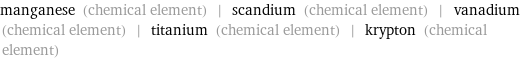 manganese (chemical element) | scandium (chemical element) | vanadium (chemical element) | titanium (chemical element) | krypton (chemical element)