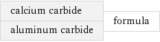 calcium carbide aluminum carbide | formula