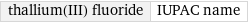 thallium(III) fluoride | IUPAC name