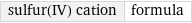 sulfur(IV) cation | formula