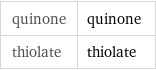 quinone | quinone thiolate | thiolate