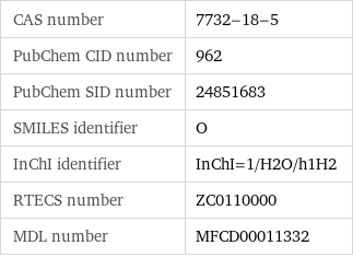 CAS number | 7732-18-5 PubChem CID number | 962 PubChem SID number | 24851683 SMILES identifier | O InChI identifier | InChI=1/H2O/h1H2 RTECS number | ZC0110000 MDL number | MFCD00011332