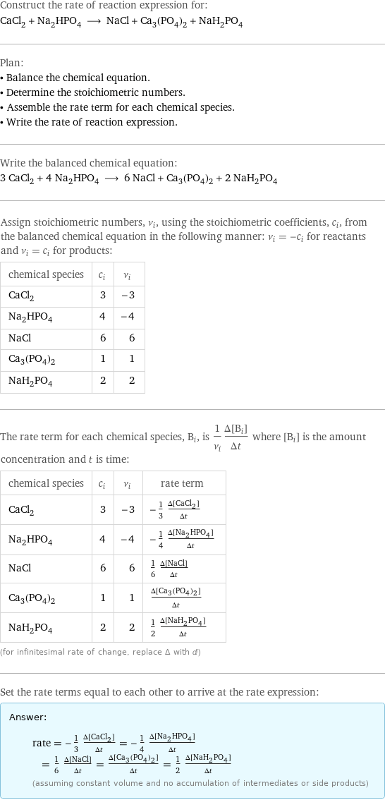 Construct the rate of reaction expression for: CaCl_2 + Na_2HPO_4 ⟶ NaCl + Ca_3(PO_4)_2 + NaH_2PO_4 Plan: • Balance the chemical equation. • Determine the stoichiometric numbers. • Assemble the rate term for each chemical species. • Write the rate of reaction expression. Write the balanced chemical equation: 3 CaCl_2 + 4 Na_2HPO_4 ⟶ 6 NaCl + Ca_3(PO_4)_2 + 2 NaH_2PO_4 Assign stoichiometric numbers, ν_i, using the stoichiometric coefficients, c_i, from the balanced chemical equation in the following manner: ν_i = -c_i for reactants and ν_i = c_i for products: chemical species | c_i | ν_i CaCl_2 | 3 | -3 Na_2HPO_4 | 4 | -4 NaCl | 6 | 6 Ca_3(PO_4)_2 | 1 | 1 NaH_2PO_4 | 2 | 2 The rate term for each chemical species, B_i, is 1/ν_i(Δ[B_i])/(Δt) where [B_i] is the amount concentration and t is time: chemical species | c_i | ν_i | rate term CaCl_2 | 3 | -3 | -1/3 (Δ[CaCl2])/(Δt) Na_2HPO_4 | 4 | -4 | -1/4 (Δ[Na2HPO4])/(Δt) NaCl | 6 | 6 | 1/6 (Δ[NaCl])/(Δt) Ca_3(PO_4)_2 | 1 | 1 | (Δ[Ca3(PO4)2])/(Δt) NaH_2PO_4 | 2 | 2 | 1/2 (Δ[NaH2PO4])/(Δt) (for infinitesimal rate of change, replace Δ with d) Set the rate terms equal to each other to arrive at the rate expression: Answer: |   | rate = -1/3 (Δ[CaCl2])/(Δt) = -1/4 (Δ[Na2HPO4])/(Δt) = 1/6 (Δ[NaCl])/(Δt) = (Δ[Ca3(PO4)2])/(Δt) = 1/2 (Δ[NaH2PO4])/(Δt) (assuming constant volume and no accumulation of intermediates or side products)