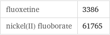 fluoxetine | 3386 nickel(II) fluoborate | 61765