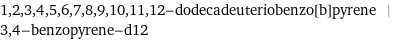 1, 2, 3, 4, 5, 6, 7, 8, 9, 10, 11, 12-dodecadeuteriobenzo[b]pyrene | 3, 4-benzopyrene-d12