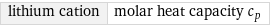 lithium cation | molar heat capacity c_p