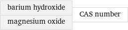 barium hydroxide magnesium oxide | CAS number