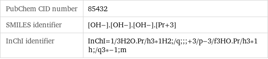 PubChem CID number | 85432 SMILES identifier | [OH-].[OH-].[OH-].[Pr+3] InChI identifier | InChI=1/3H2O.Pr/h3*1H2;/q;;;+3/p-3/f3HO.Pr/h3*1h;/q3*-1;m