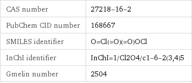 CAS number | 27218-16-2 PubChem CID number | 168667 SMILES identifier | O=Cl(=O)(=O)OCl InChI identifier | InChI=1/Cl2O4/c1-6-2(3, 4)5 Gmelin number | 2504