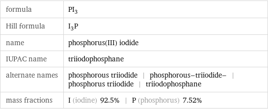 formula | PI_3 Hill formula | I_3P name | phosphorus(III) iodide IUPAC name | triiodophosphane alternate names | phosphorous triiodide | phosphorous-triiodide- | phosphorus triiodide | triiodophosphane mass fractions | I (iodine) 92.5% | P (phosphorus) 7.52%