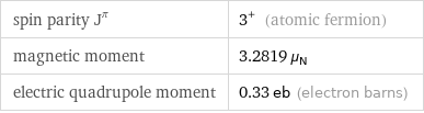 spin parity J^π | 3^+ (atomic fermion) magnetic moment | 3.2819 μ_N electric quadrupole moment | 0.33 eb (electron barns)