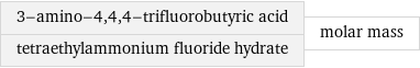 3-amino-4, 4, 4-trifluorobutyric acid tetraethylammonium fluoride hydrate | molar mass