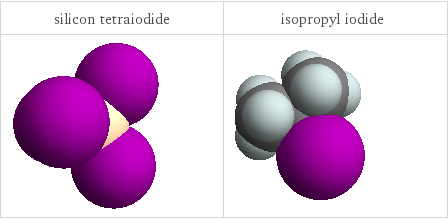 3D structure