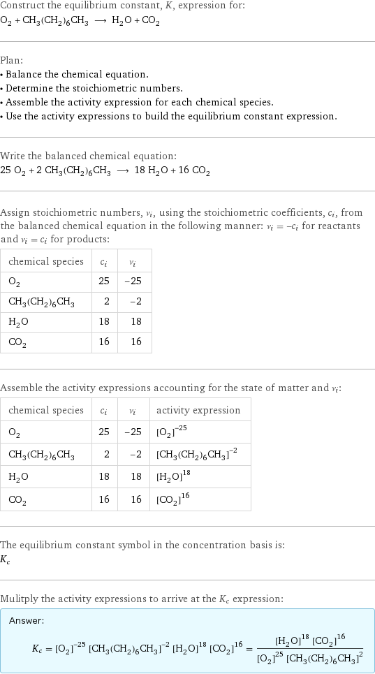 Construct the equilibrium constant, K, expression for: O_2 + CH_3(CH_2)_6CH_3 ⟶ H_2O + CO_2 Plan: • Balance the chemical equation. • Determine the stoichiometric numbers. • Assemble the activity expression for each chemical species. • Use the activity expressions to build the equilibrium constant expression. Write the balanced chemical equation: 25 O_2 + 2 CH_3(CH_2)_6CH_3 ⟶ 18 H_2O + 16 CO_2 Assign stoichiometric numbers, ν_i, using the stoichiometric coefficients, c_i, from the balanced chemical equation in the following manner: ν_i = -c_i for reactants and ν_i = c_i for products: chemical species | c_i | ν_i O_2 | 25 | -25 CH_3(CH_2)_6CH_3 | 2 | -2 H_2O | 18 | 18 CO_2 | 16 | 16 Assemble the activity expressions accounting for the state of matter and ν_i: chemical species | c_i | ν_i | activity expression O_2 | 25 | -25 | ([O2])^(-25) CH_3(CH_2)_6CH_3 | 2 | -2 | ([CH3(CH2)6CH3])^(-2) H_2O | 18 | 18 | ([H2O])^18 CO_2 | 16 | 16 | ([CO2])^16 The equilibrium constant symbol in the concentration basis is: K_c Mulitply the activity expressions to arrive at the K_c expression: Answer: |   | K_c = ([O2])^(-25) ([CH3(CH2)6CH3])^(-2) ([H2O])^18 ([CO2])^16 = (([H2O])^18 ([CO2])^16)/(([O2])^25 ([CH3(CH2)6CH3])^2)