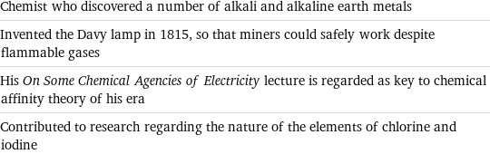 Chemist who discovered a number of alkali and alkaline earth metals Invented the Davy lamp in 1815, so that miners could safely work despite flammable gases His On Some Chemical Agencies of Electricity lecture is regarded as key to chemical affinity theory of his era Contributed to research regarding the nature of the elements of chlorine and iodine