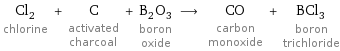 Cl_2 chlorine + C activated charcoal + B_2O_3 boron oxide ⟶ CO carbon monoxide + BCl_3 boron trichloride