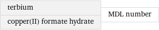 terbium copper(II) formate hydrate | MDL number