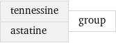 tennessine astatine | group