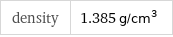 density | 1.385 g/cm^3