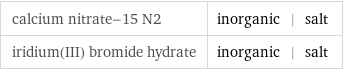 calcium nitrate-15 N2 | inorganic | salt iridium(III) bromide hydrate | inorganic | salt