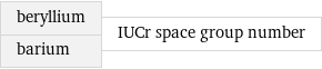 beryllium barium | IUCr space group number