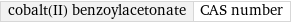 cobalt(II) benzoylacetonate | CAS number