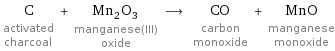 C activated charcoal + Mn_2O_3 manganese(III) oxide ⟶ CO carbon monoxide + MnO manganese monoxide