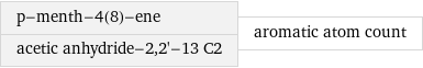 p-menth-4(8)-ene acetic anhydride-2, 2'-13 C2 | aromatic atom count