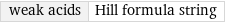 weak acids | Hill formula string