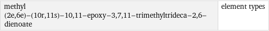 methyl (2e, 6e)-(10r, 11s)-10, 11-epoxy-3, 7, 11-trimethyltrideca-2, 6-dienoate | element types