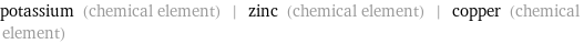 potassium (chemical element) | zinc (chemical element) | copper (chemical element)